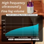 ⁦مرطب هواء LED بـ 7 ألوان - تشغيل هادئ للغاية⁩ - الصورة ⁦7⁩